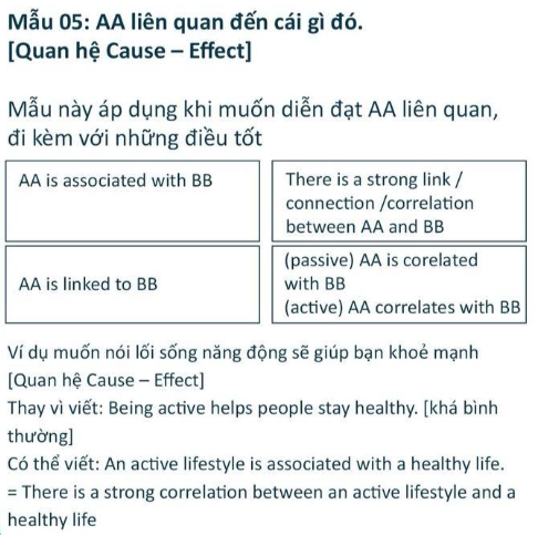 Tài liệu VietJack