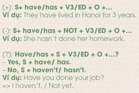 Tài liệu VietJack