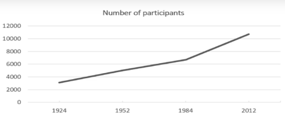 Tài liệu VietJack
