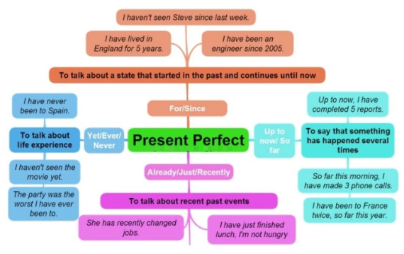 Tài liệu VietJack