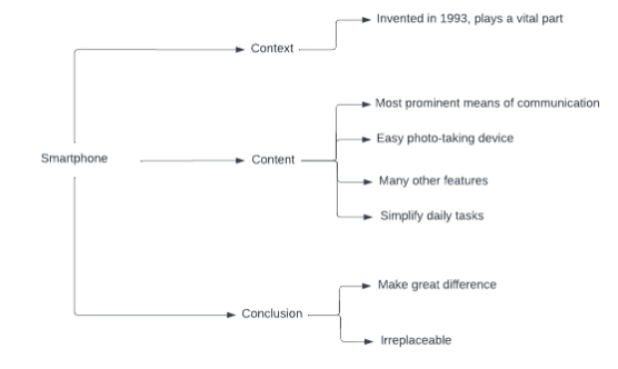 Tài liệu VietJack