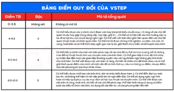 Tài liệu VietJack