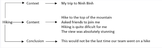 Tài liệu VietJack