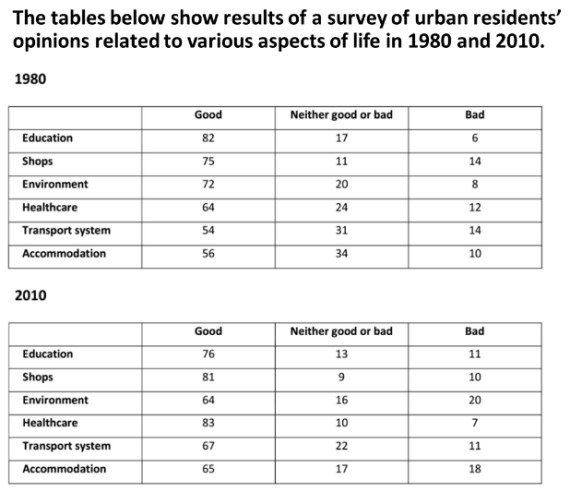 Tài liệu VietJack