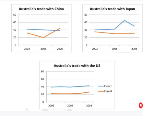 Tài liệu VietJack