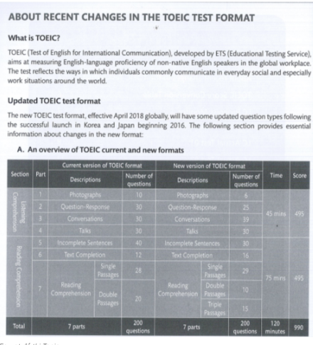 Tài liệu VietJack