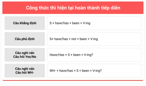 Tài liệu VietJack