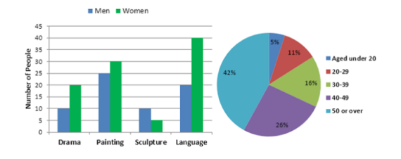 Tài liệu VietJack