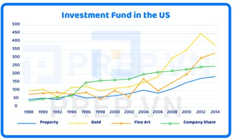 Tài liệu VietJack