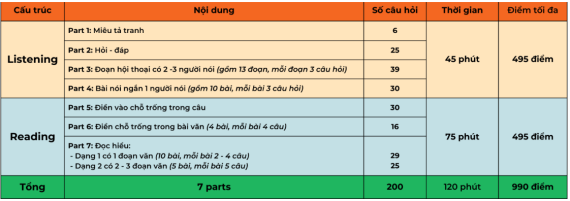 Tài liệu VietJack