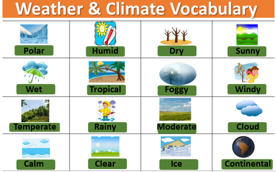 Tài liệu VietJack