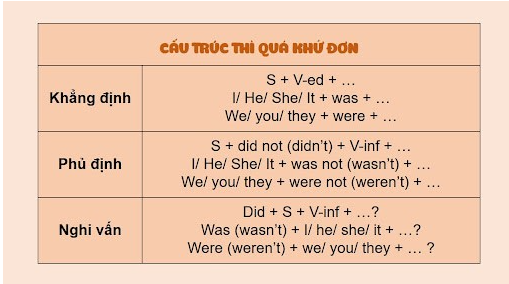 Tài liệu VietJack