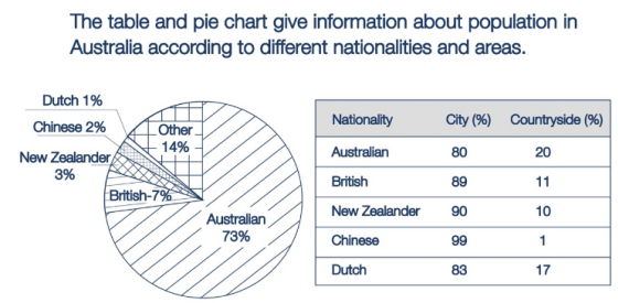 Tài liệu VietJack
