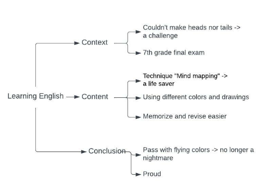 Tài liệu VietJack