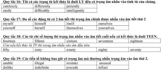 Tài liệu VietJack