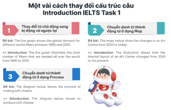 Tài liệu VietJack