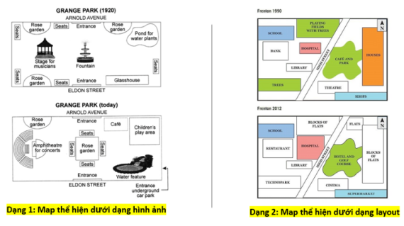 Tài liệu VietJack