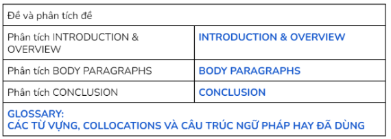 Tài liệu VietJack