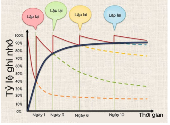 Tài liệu VietJack