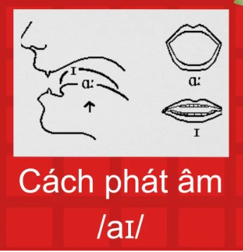 Tài liệu VietJack