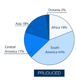 Tài liệu VietJack