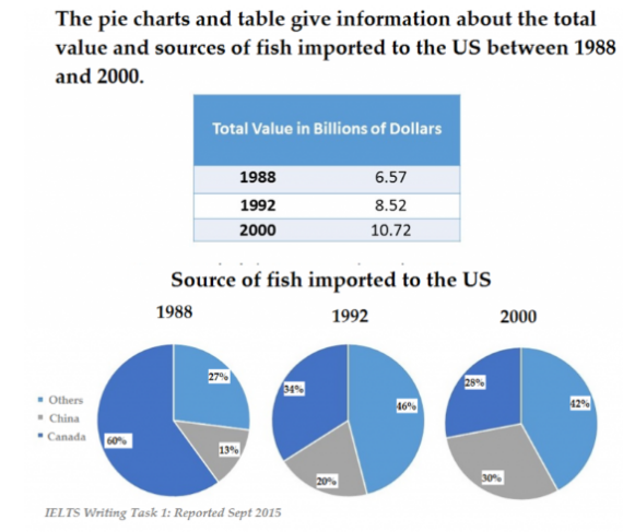 Tài liệu VietJack