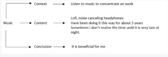 Tài liệu VietJack