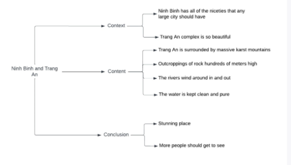 Tài liệu VietJack