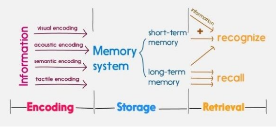 Tài liệu VietJack