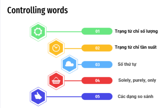 Tài liệu VietJack