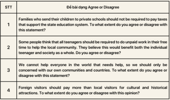 Tài liệu VietJack