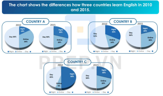 Tài liệu VietJack