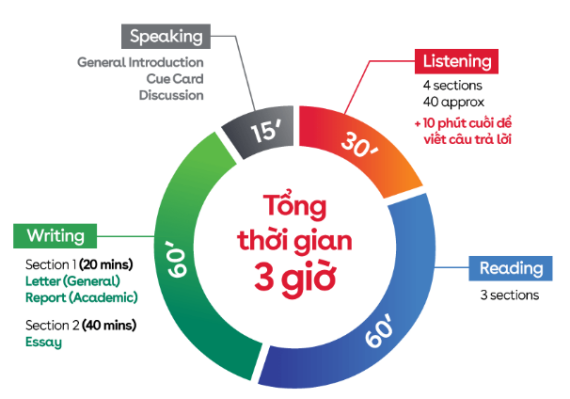Tài liệu VietJack