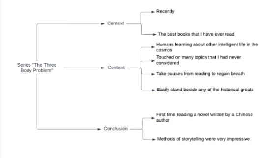 Tài liệu VietJack