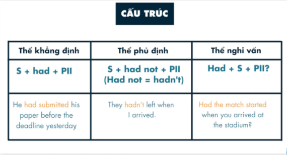 Tài liệu VietJack