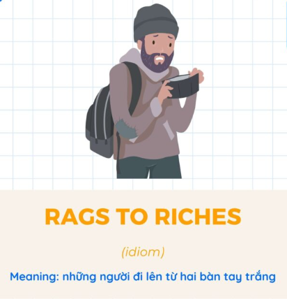 Tài liệu VietJack