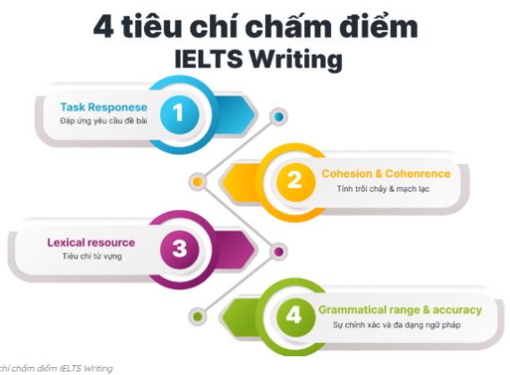 Tài liệu VietJack