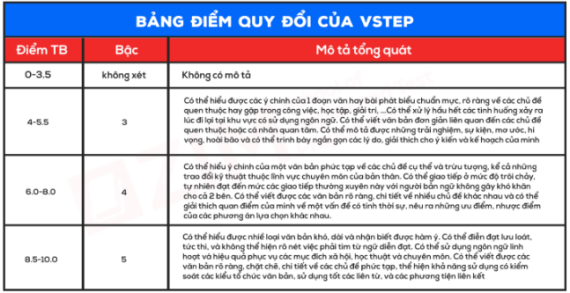 Tài liệu VietJack