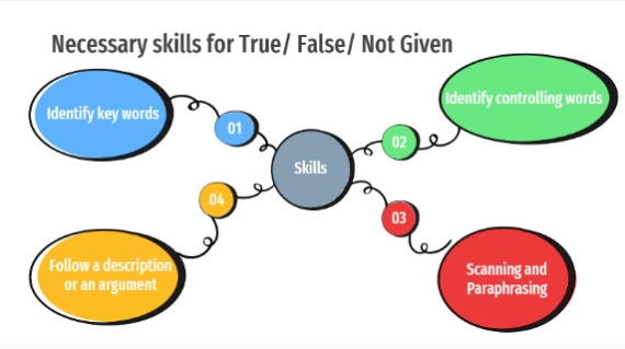 Tài liệu VietJack