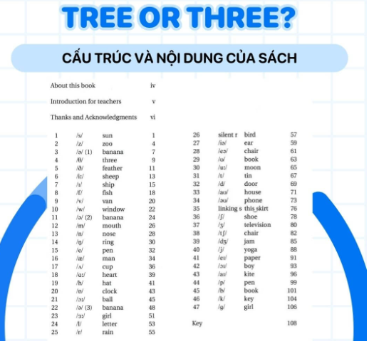 Tài liệu VietJack