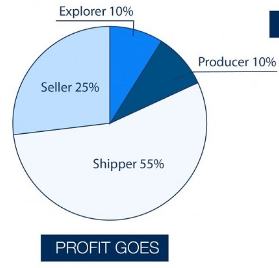 Tài liệu VietJack