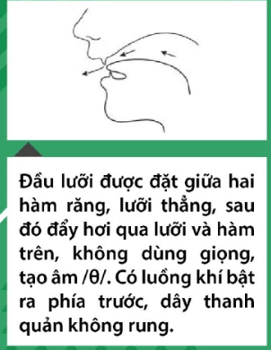 Tài liệu VietJack