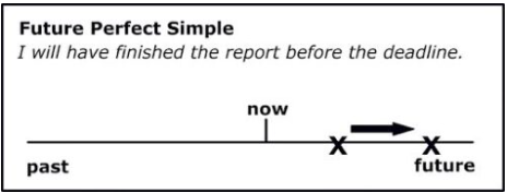 Tài liệu VietJack
