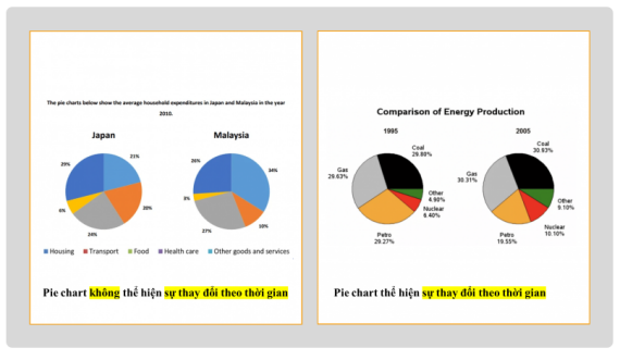Tài liệu VietJack