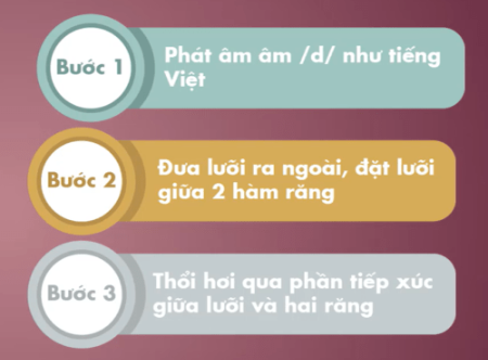 Tài liệu VietJack