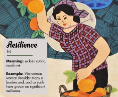 Tài liệu VietJack