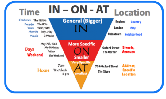 Tài liệu VietJack