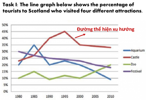 Tài liệu VietJack