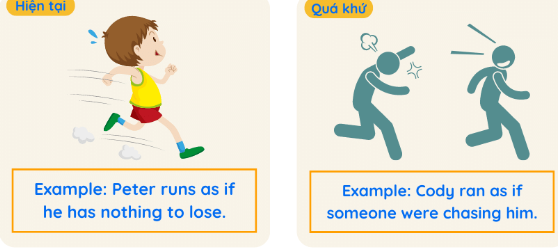 Tài liệu VietJack