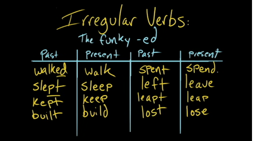Tài liệu VietJack